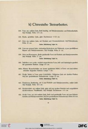 k) Chinesische Steinarbeiten (Nr. 655-687)