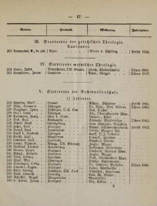 17-19, V. Studirende der Rechtswissenschaft