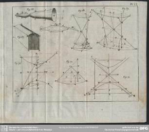 Pl. VI.