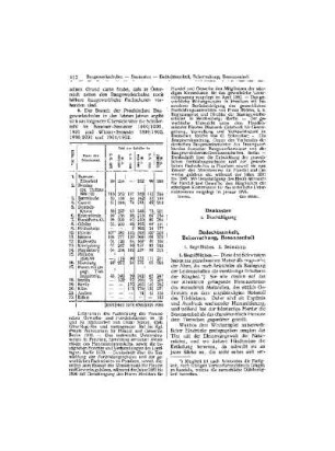 Bedachtsamkeit, Beherrschung, Besonnenheit