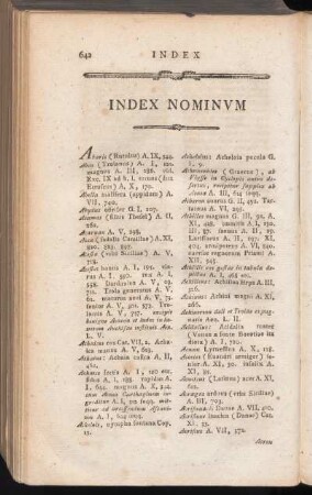 Index Nominum
