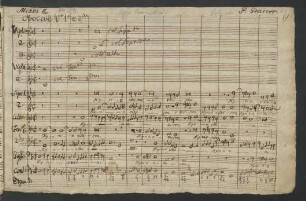 Messen (Missa sine nomine). Auszüge; V (6), orch, org; 1t