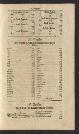 III. Register Der erklärten Hebräischen und Griechischen Wörter.
