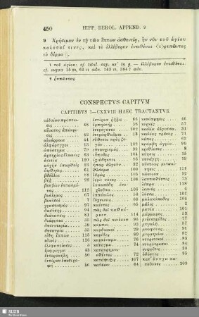 Conspectus Capitum
