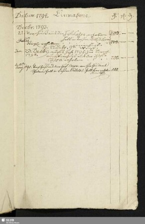 [1794-1795: Einnahmen/Ausgaben]