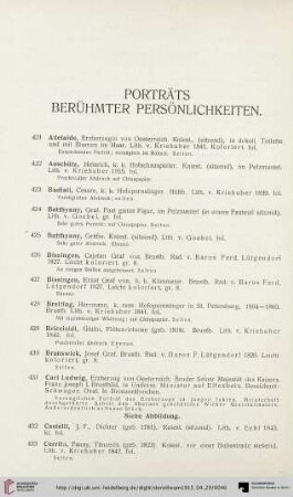 Porträts berühmter Persönlichkeiten (Nr. 421-529)