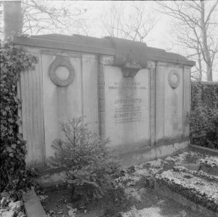 Alter Friedhof