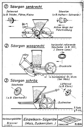 Einzelkorn-Sägeräte (Mais, Zuckerrüben)