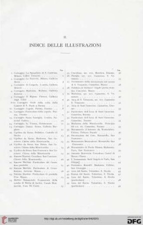II. Indice delle illustrazioni