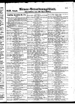 949. Ausgabe.Donnerstag, 20. April 1916