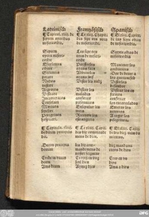 Capitul. xliii. de septem operibus misericordie.