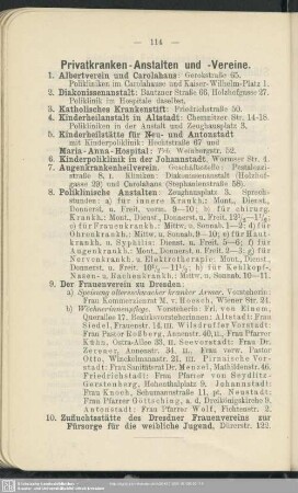 Privatkranken-Anstalten und -Vereine