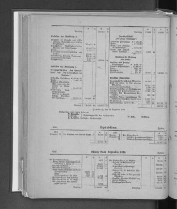 Bilanz Ende Dezember 1918.