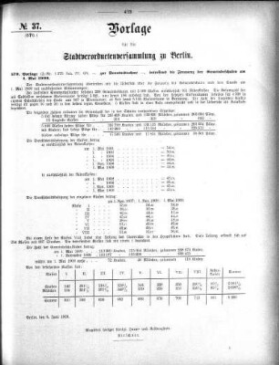 No. 37 (570), 19. Juni 1909