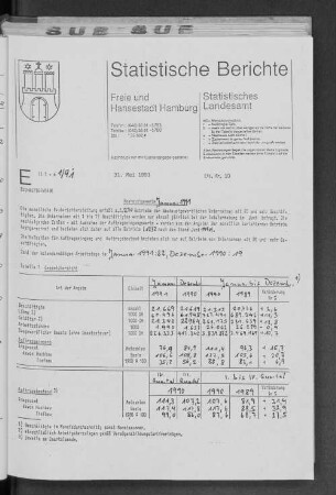 Bauhauptgewerbe Januar 1991 : Lfd. Nr. 10