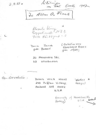 Verschiedene handschriftlich notierte Adressen der Familie Fraas
