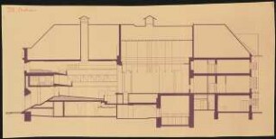 Stadttheater, Budweis: Längsschnitt 1:100