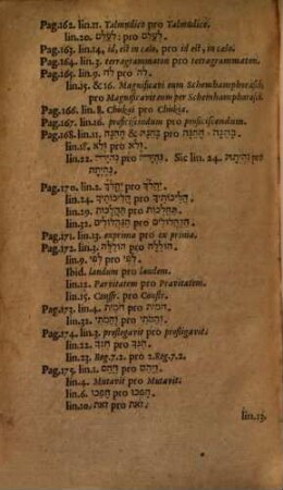 Johannis Buxtorfi Lexicon Hebraicum Et Chaldaicum : Complectens Omnes Voces, Tam Primas quàm Derivatas, quae in Sacris Bibliis, Hebraeâ, & ex parte Chaldaeâ linguâ scriptis, extant: Interpretationis fide exemplorum Biblicorum copiâ, Locorum plurimorum difficilium ex variis Hebraeorum Commentariis explicatione, auctum & illustratum. Acceßit Lexicon breve Rabbinico-Philosophicum ... ; Cum Indice vocum Latino