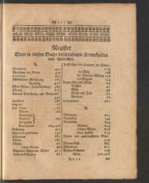 Register Derer in diesem Buch beschriebenen Kranckheiten und Gebrechen