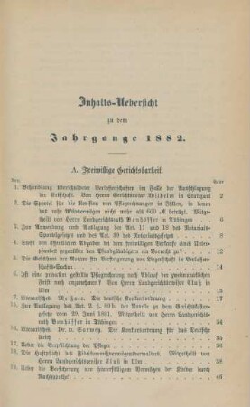 Inhalts-Uebersicht zu dem Jahrgange 1882.