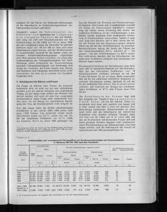 Tabelle 3: Unfallbeteiligte und -verursachende Fahrzeugführer bei Straßenverkehrsunfällen mit Personenschaden in Hamburg 1964 bis 1968 nach dem Geschlecht