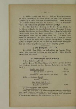 A. Die Königszeit 753 - 510 v. Chr.