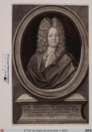 Bildnis Johann Christian Schröter