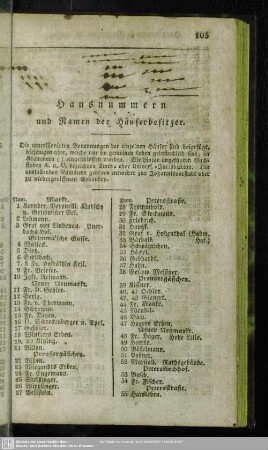 Hausnummern und Namen der Häuserbesitzer