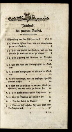 Innhalt des zweyten Bandes.