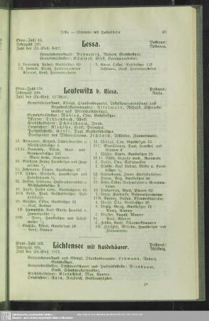 Leutewitz b. Riesa