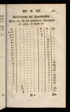 339-342, Sodann der Resolvirung des Hauptrechts ...