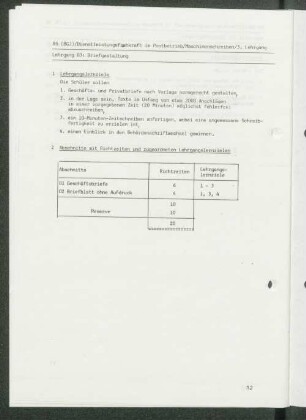 Lerhgang 03: Briefgestaltung