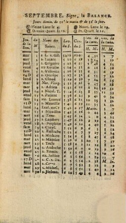 Almanach des muses : ou choix des poésies fugitives. 1789, 1789