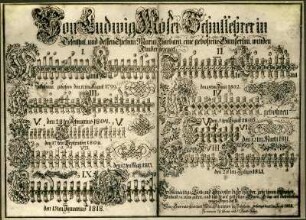 Familientafel des Lehrers Ludwig Mösen DOPPEL ZU BIa 19