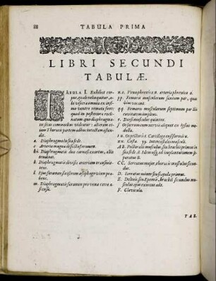 Libri Secundi Tabulæ.