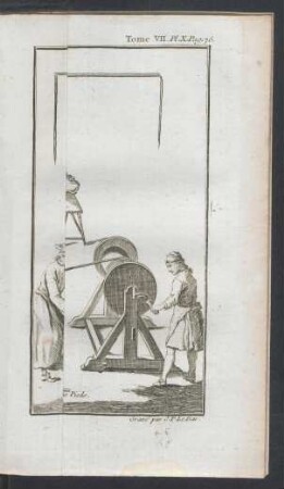 Tafel X.: La fabrique de la Bougie fileé.