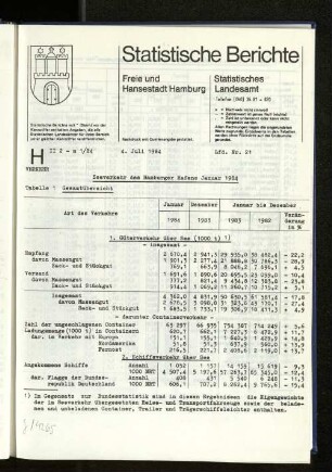 Seeverkehr des Hamburger Hafens Januar 1984 : Lfd. Nr. 21