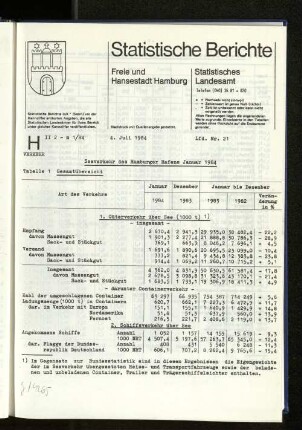 Seeverkehr des Hamburger Hafens Januar 1984 : Lfd. Nr. 21