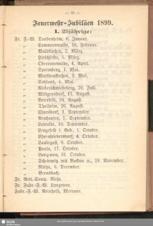 Feuerwehr-Jubiläen 1899