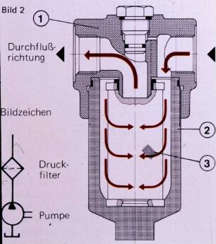 Schemazeichnung: Maschinenbau, Maschinenelement