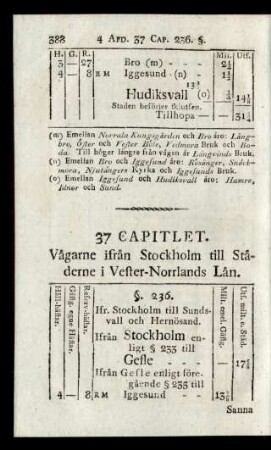 37 Capitlet. Vägarne ifrån Stockholm till Städerne i Vester-Norrlands Län.