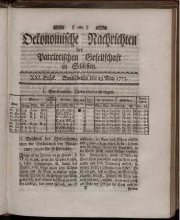 XXI. Stück. Sonnabends den 29 May 1773.