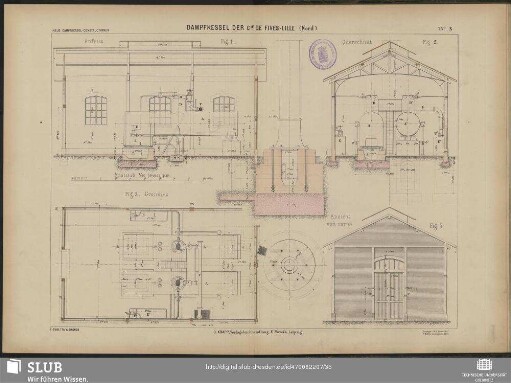Taf. X. Dampfkessel Cie. De Fives-Lille (Nord)