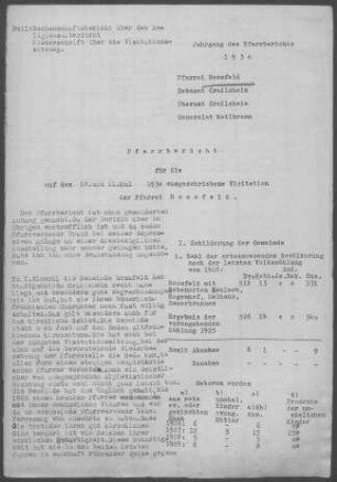 Roßfeld: Pfarrbericht 1930
