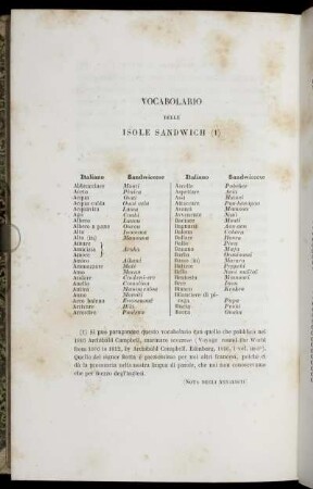 Vocabolario Delle Isole Sandwich (1)