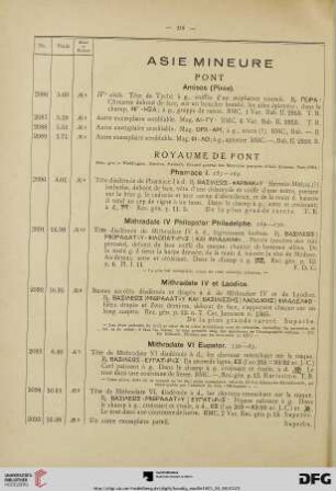 Asie Mineure (Nr. 2086-3334)