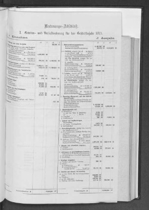 I. Gewinn- und Verlustrechnung für das Geschäftsjahr 1913.