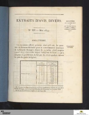 1833, Heft 14