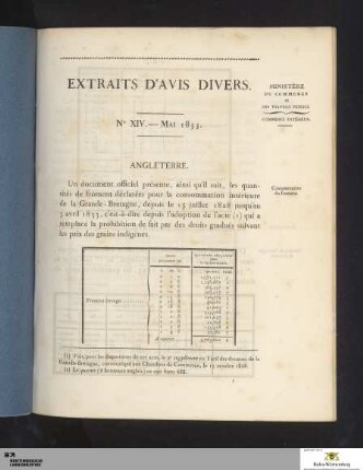 1833, Heft 14