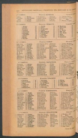 Hipódromo Nacional - Programa del Domingo 10 de Enero [de 1909]